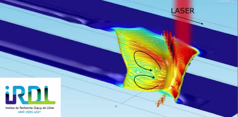 Simulation laser